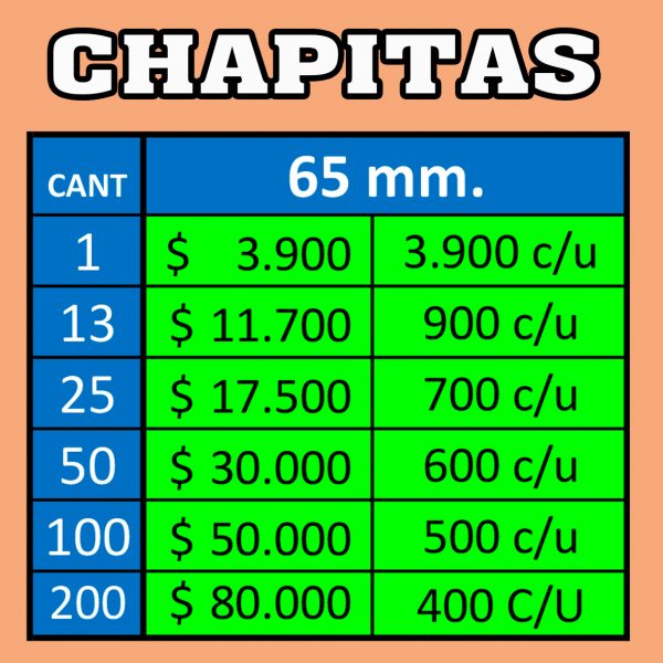 Chapita 65mm - Imagen 4