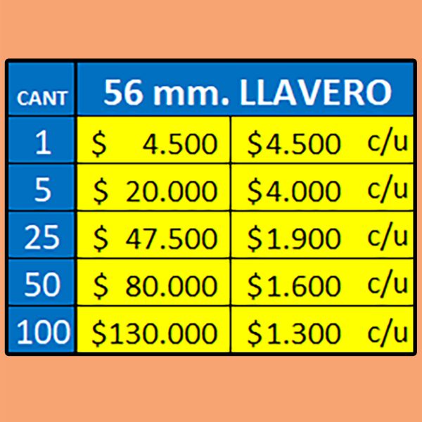 Llavero Chapita 56mm - Imagen 23