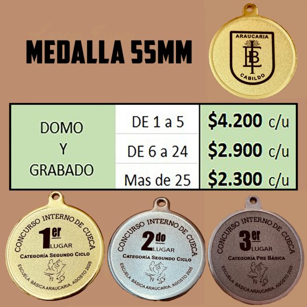 Medallas 55mm - Imagen 5
