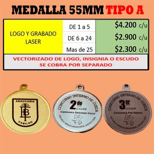 Medallas 55mm